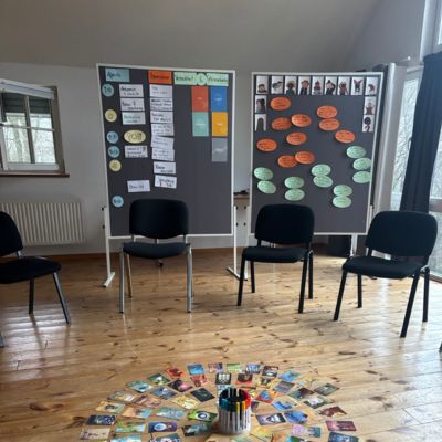 Gefühle Bildkarten und Moderationskarten an einer Pinnwand in einem Workshopraum für ein Teamcoaching