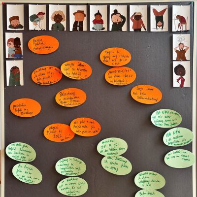 Gefühle Bildkarten und Moderationskarten an einer Pinnwand in einem Workshopraum für ein Teamcoaching